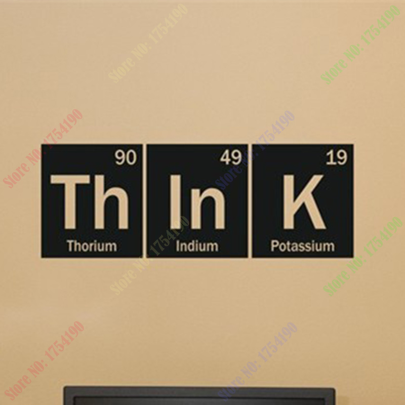 Office Furniture Elements - Think Science Элементы периодической таблицы Гостиная